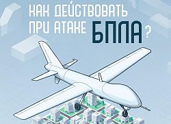 Современные угрозы